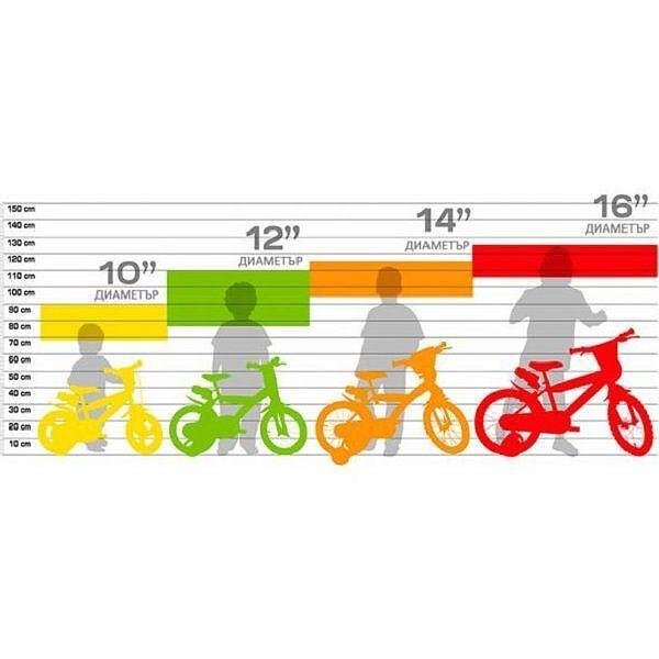 Детско колело Dino Bikes Barbie 14“ Розов